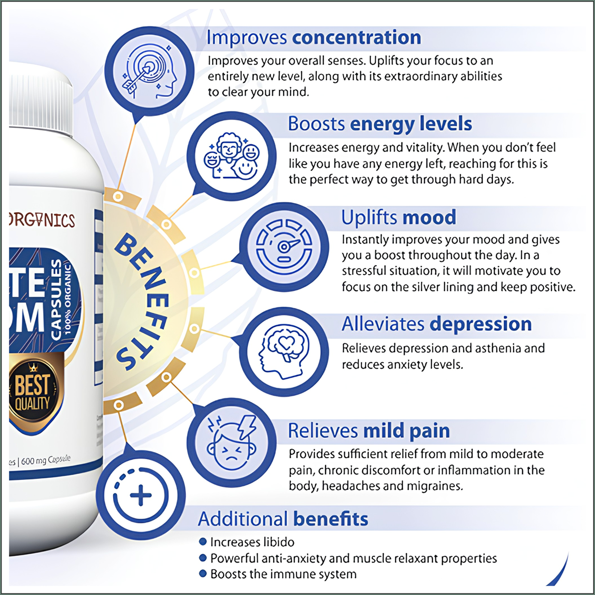 Raw Earth Organics White Kratom 60's
