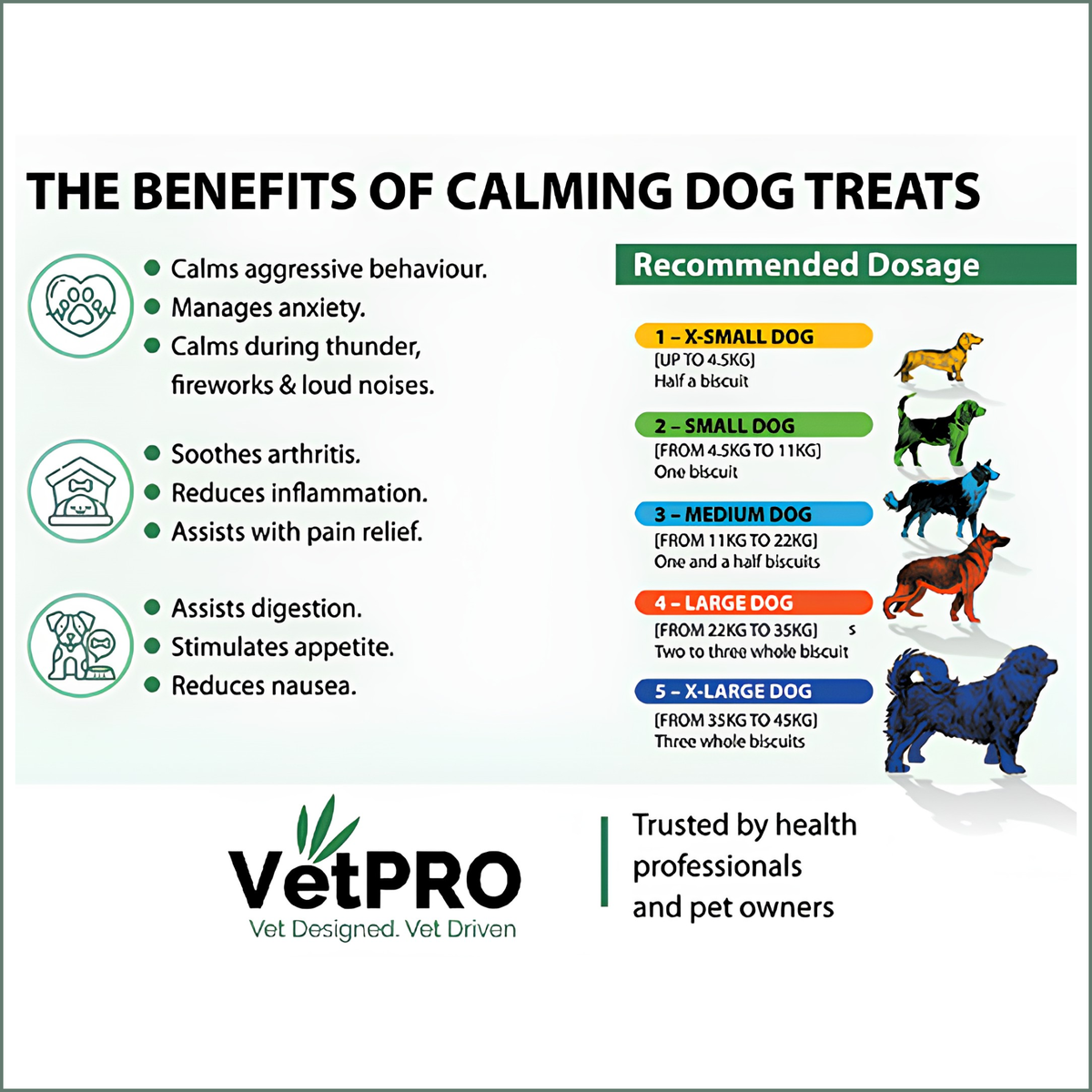 VetPro CBD Dog Biscuits 250g - Calming