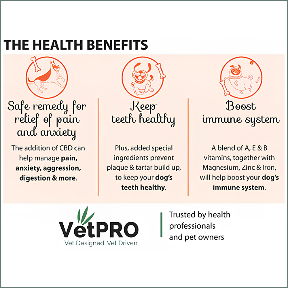 VetPro CBD Dog Biscuits 250g - Premium