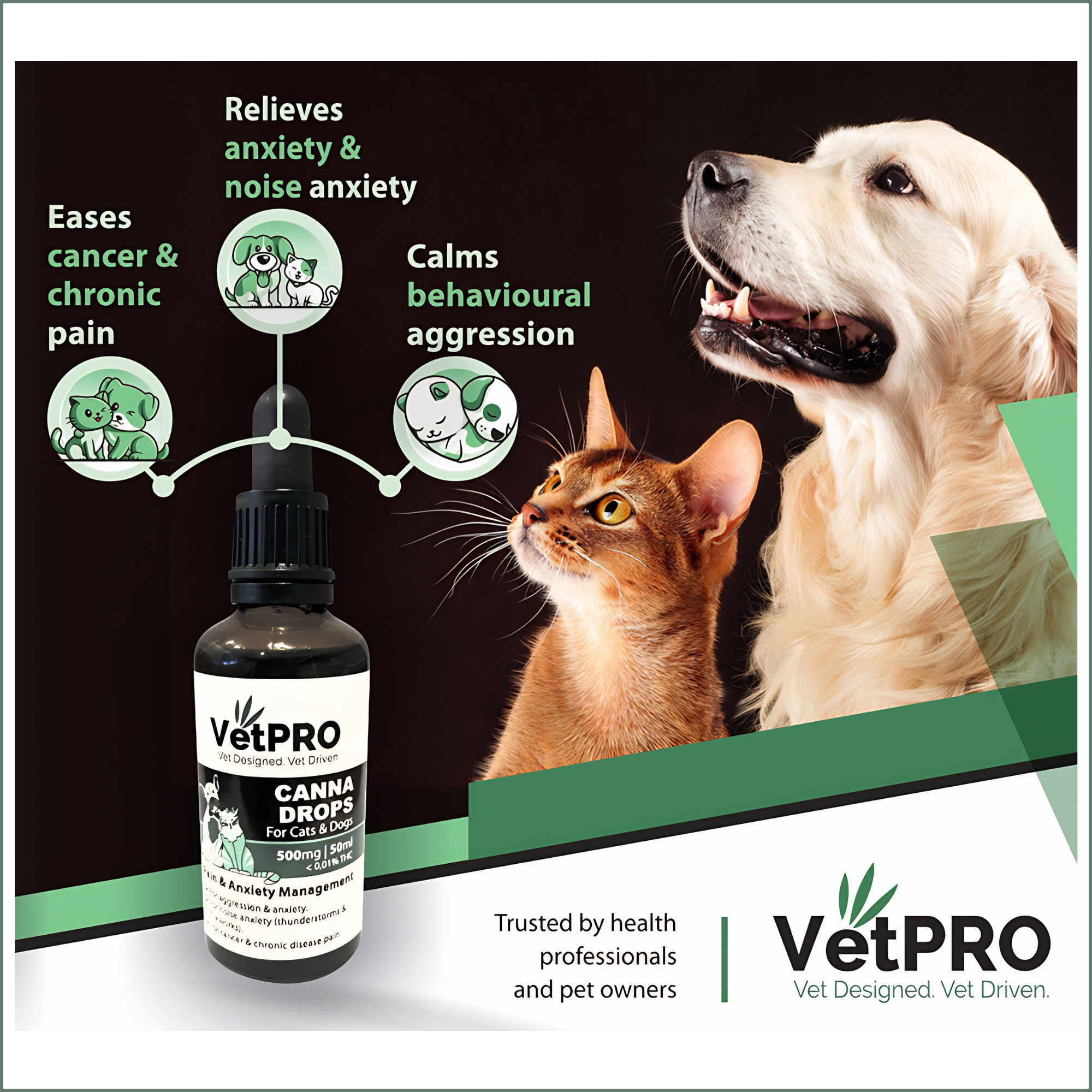 VetPro CBD Drops for Cats & Dogs 50ml (500mg)
