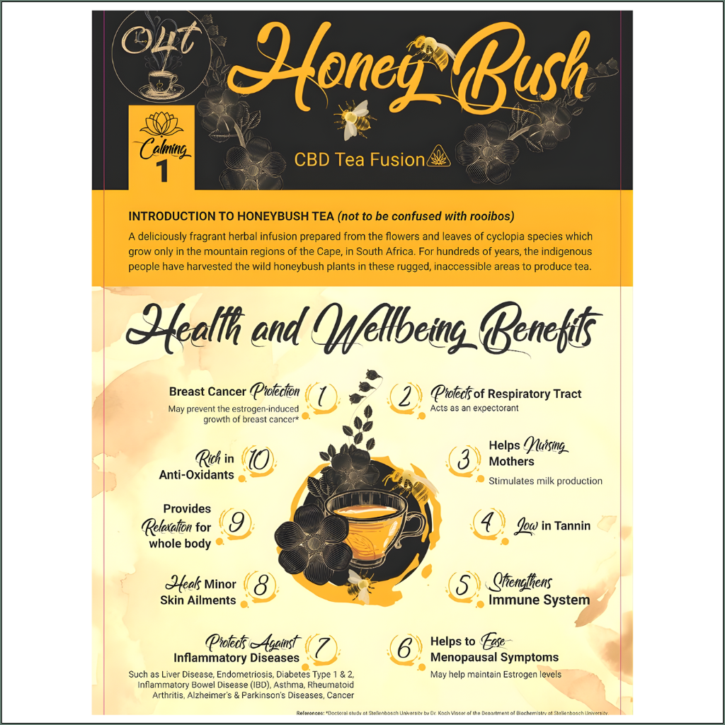 Time 4 Tea - Honeybush Tea with CBD