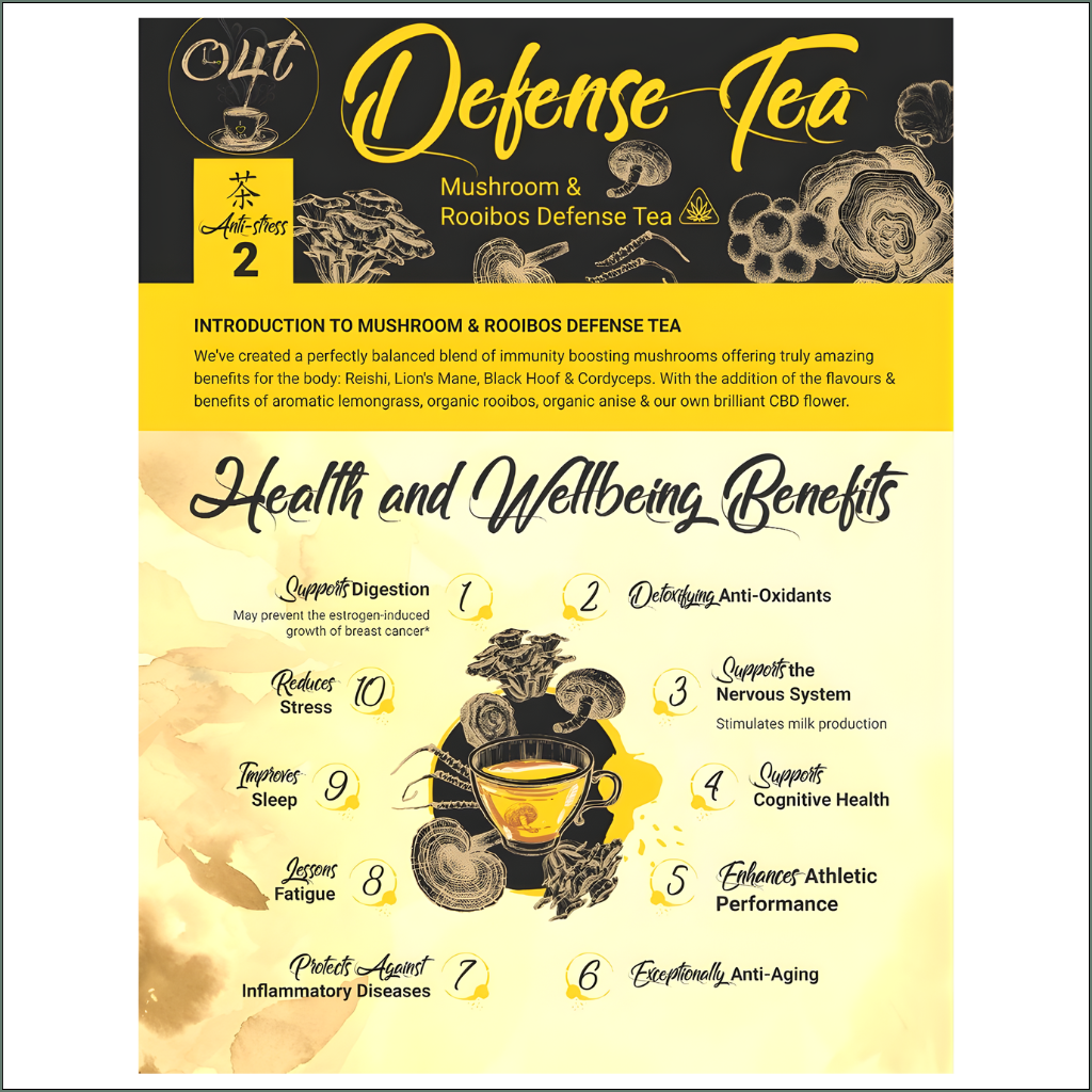 Time 4 Tea - Mushroom Defence Tea with CBD
