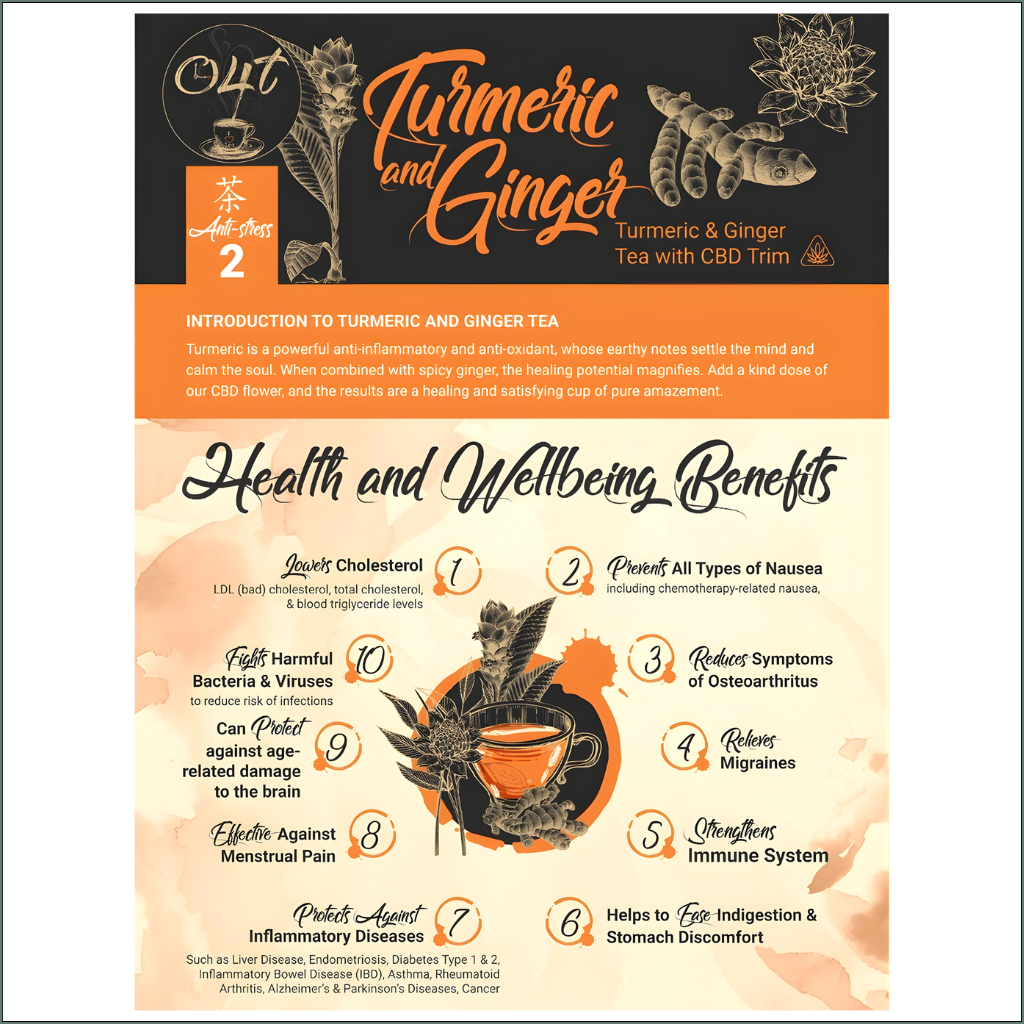 Time 4 Tea - Turmeric & Ginger Tea with CBD